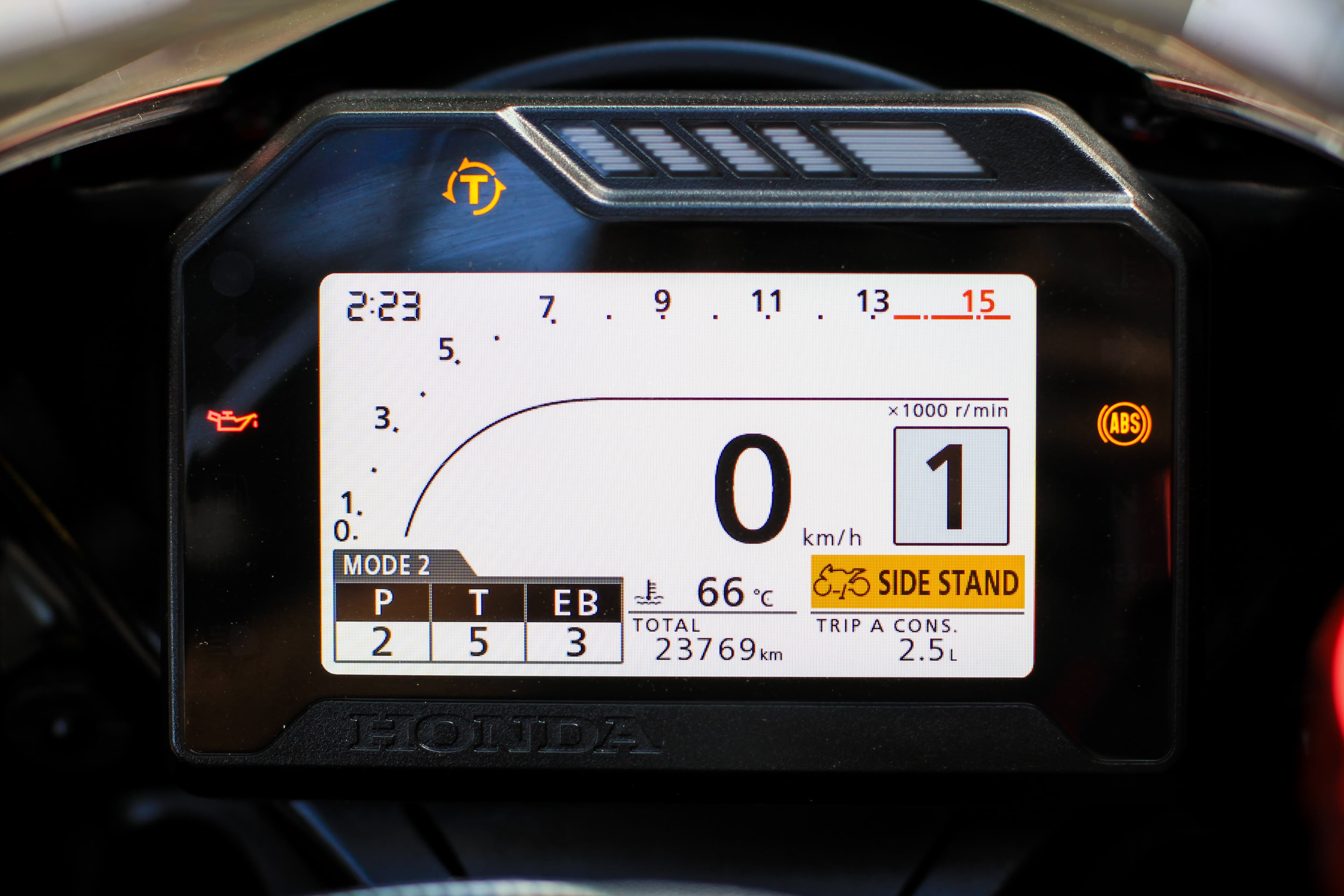 CBR1000RR Fireblade - Imagem 6